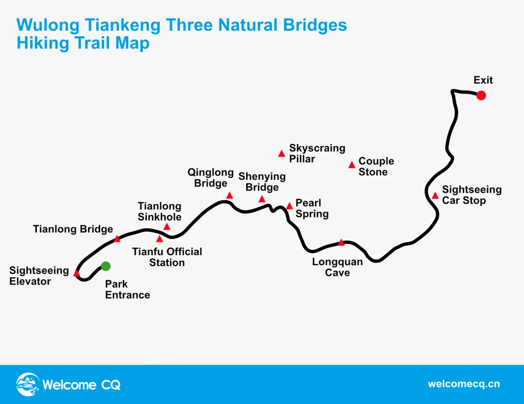 Wulong Tiankeng Three Natural Bridges Park Map