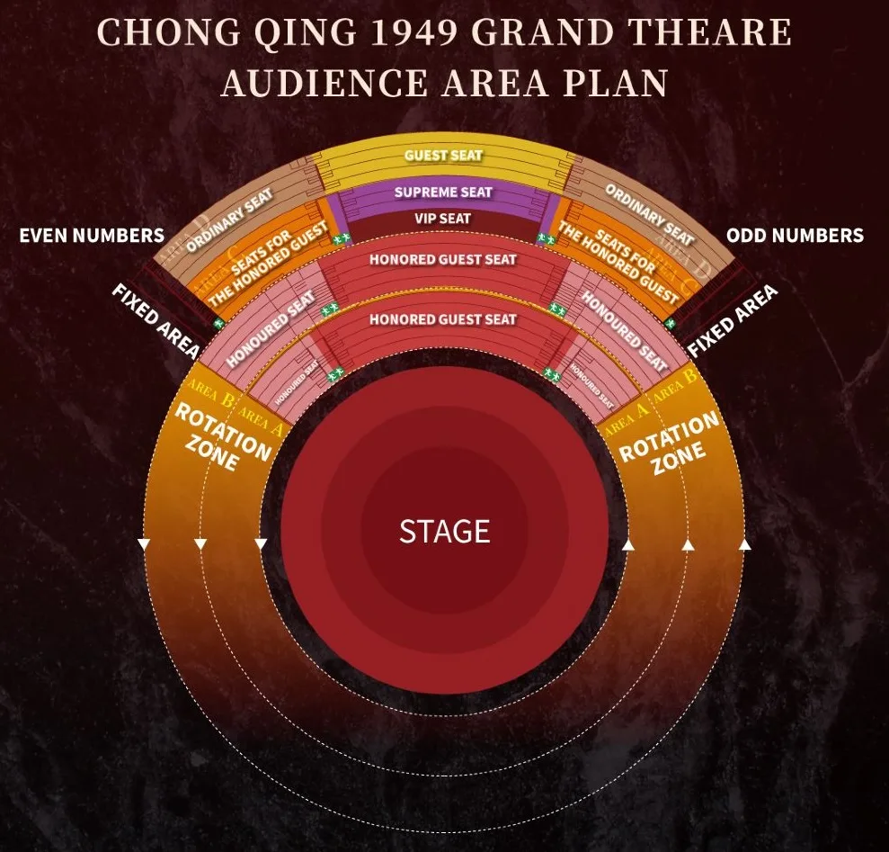 Chongqing 1949 Historical Stage Show English Seat Map